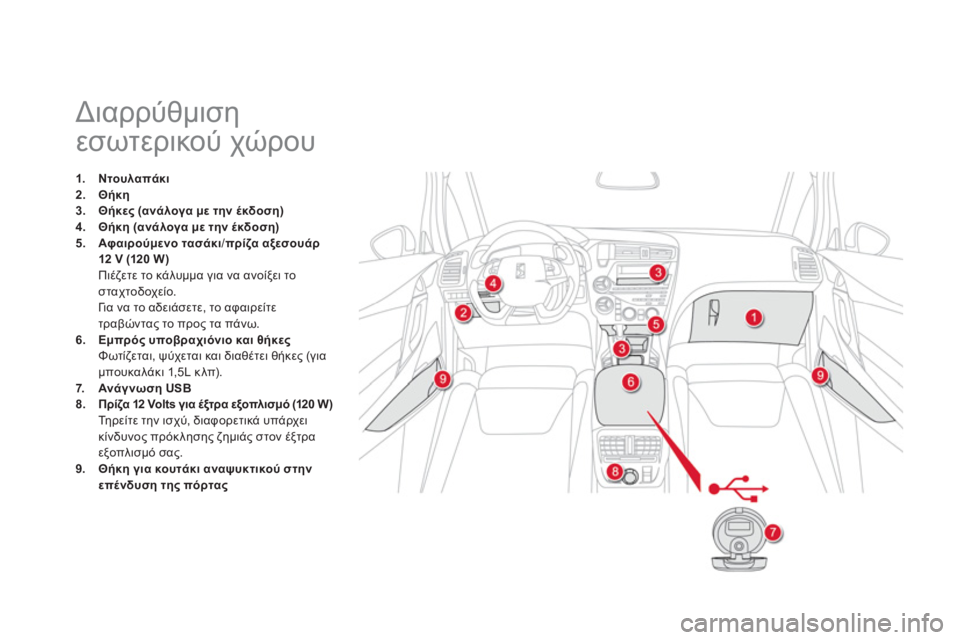 CITROEN DS5 2012  ΟΔΗΓΌΣ ΧΡΉΣΗΣ (in Greek)    
 
 
 
 
 
 
 
 
 
 
 
 
 
 
 
 
 
 
 
Διαρρύθμιση 
εσωτερικού χώρου 
1.Ντουλαπάκι2.,3.,0" (ανάλογα με την έκδοση)4., (α
