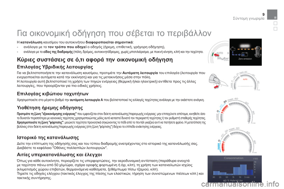 CITROEN DS5 HYBRID 2012 ΟΔΗΓΌΣ ΧΡΉΣΗΣ (in Greek) 9Σύντομη γνωριμία
Γι α οικονομική οδήγηση που σέβεται το περιβάλλον
Ηκατανάλωσηκαυσίμου του αυτοκινή CITROEN DS5 HYBRID 2012 ΟΔΗΓΌΣ ΧΡΉΣΗΣ (in Greek) 9Σύντομη γνωριμία
Γι α οικονομική οδήγηση που σέβεται το περιβάλλον
Ηκατανάλωσηκαυσίμου του αυτοκινή