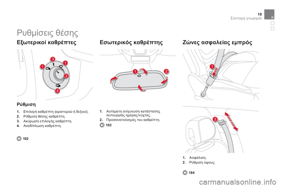 CITROEN DS5 HYBRID 2012  ΟΔΗΓΌΣ ΧΡΉΣΗΣ (in Greek) 19Σύντομη γνωριμία
 
Ρυθμίσεις θέσης 
 
 
Εξωτερικοί καθρέπτες
 
 
Ρύθμιση
1. 
 Επιλογή καθρέπτη (αριστερού ή δεξιο