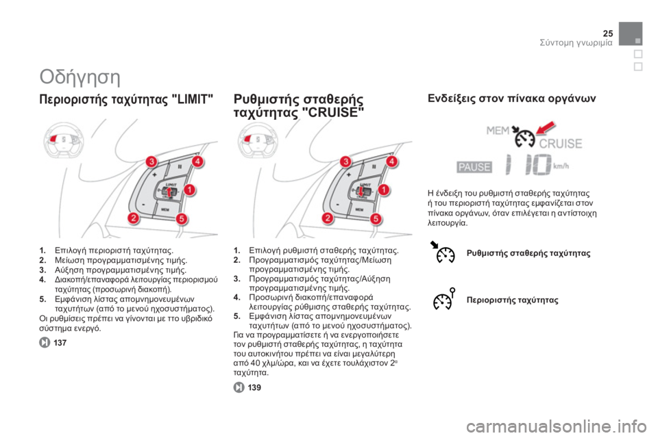 CITROEN DS5 HYBRID 2012 ΟΔΗΓΌΣ ΧΡΉΣΗΣ (in Greek) 25
Σύντομη γνωριμία
Οδήγηση
Περιοριστής ταχύτητας "LIMIT"
1.
Επιλογή περιοριστή ταχύτητας. 2.Μείωση προγραμμ CITROEN DS5 HYBRID 2012 ΟΔΗΓΌΣ ΧΡΉΣΗΣ (in Greek) 25
Σύντομη γνωριμία
Οδήγηση
Περιοριστής ταχύτητας "LIMIT"
1.
Επιλογή περιοριστή ταχύτητας. 2.Μείωση προγραμμ