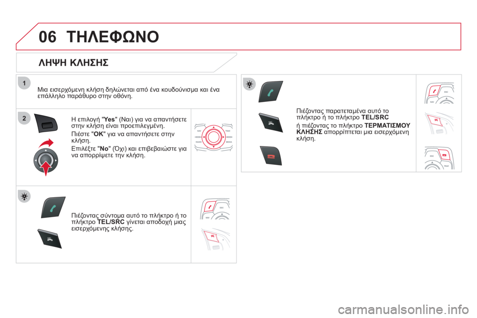 CITROEN DS5 HYBRID 2012  ΟΔΗΓΌΣ ΧΡΉΣΗΣ (in Greek) 1
2
06
SR
C
SR
C
ΤΗΛΕΦΩΝΟ
   
ΛΗΨΗ ΚΛΗΣΗΣ 
 
 
Μια εισερχόμενη κλήση δηλώνεται από ένα κουδούνισμα και ένα επάλληλο παρ