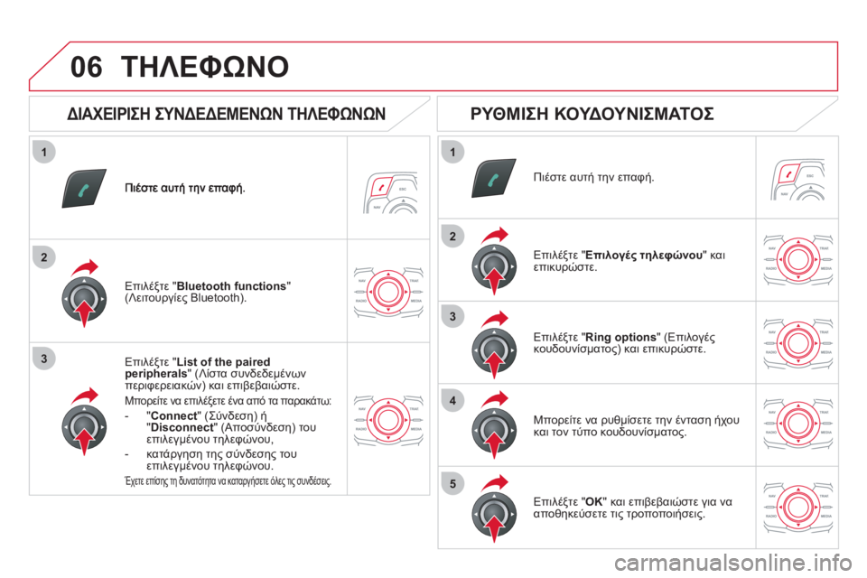 CITROEN DS5 HYBRID 2012  ΟΔΗΓΌΣ ΧΡΉΣΗΣ (in Greek) 1
2
3
1
2
3
4
5
06
Επιλέξτε "List of the pairedperipherals" (Λίστα συνδεδεμένων
περιφερειακών) και επιβεβαιώστε.  
Μπορείτε να επιλέ