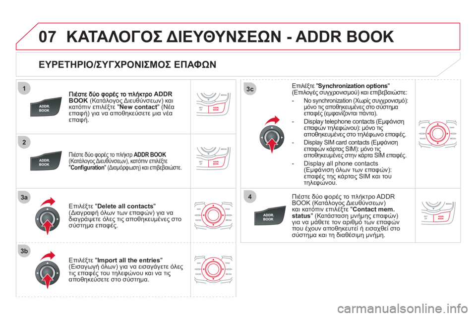 CITROEN DS5 HYBRID 2012 ΟΔΗΓΌΣ ΧΡΉΣΗΣ (in Greek) 1
2
3a
3b
3c
4
07
ΕΥΡΕΤΗΡΙΟ/ΣΥΓΧΡΟΝΙΣΜΟΣ ΕΠΑΦΩΝ
ADDR
BOOK (Κατάλογος Διευθύνσεων) και
κατόπιν επιλέξτε " New contact
" (Νέα CITROEN DS5 HYBRID 2012 ΟΔΗΓΌΣ ΧΡΉΣΗΣ (in Greek) 1
2
3a
3b
3c
4
07
ΕΥΡΕΤΗΡΙΟ/ΣΥΓΧΡΟΝΙΣΜΟΣ ΕΠΑΦΩΝ
ADDR
BOOK (Κατάλογος Διευθύνσεων) και
κατόπιν επιλέξτε " New contact
" (Νέα
