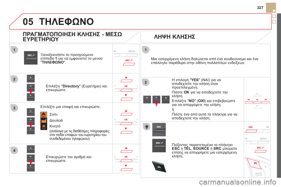 CITROEN DS5 HYBRID 2012  ΟΔΗΓΌΣ ΧΡΉΣΗΣ (in Greek)  
  
1
2
1
4
2
3
05
SRC
327
ΤΗΛΕΦΩΝΟ
Ξαναξεκινήστε το προηγούμενοεπίπεδο 1για να εμφανιστεί το μενού"ΤΗΛΕΦΩΝΟ".  
   
Επιλέ
