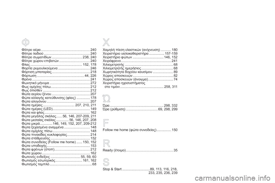 CITROEN DS5 HYBRID 2012 ΟΔΗΓΌΣ ΧΡΉΣΗΣ (in Greek) Χαμηλή πίεση ελαστικών (ανίχνευση)...........180Χειριστήριο υαλοκαθαριστήρα................157-159Χειριστήριο φώτων ............. CITROEN DS5 HYBRID 2012 ΟΔΗΓΌΣ ΧΡΉΣΗΣ (in Greek) Χαμηλή πίεση ελαστικών (ανίχνευση)...........180Χειριστήριο υαλοκαθαριστήρα................157-159Χειριστήριο φώτων .............