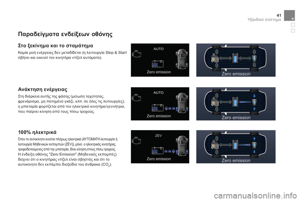 CITROEN DS5 HYBRID 2012  ΟΔΗΓΌΣ ΧΡΉΣΗΣ (in Greek) 41Υβριδικό σύστημα
 
 
Παραδείγματα ενδείξεων οθόνης
 
 
Στο ξεκίνημα και το σταμάτημα 
 
Καμία ροή ενέργειας δεν