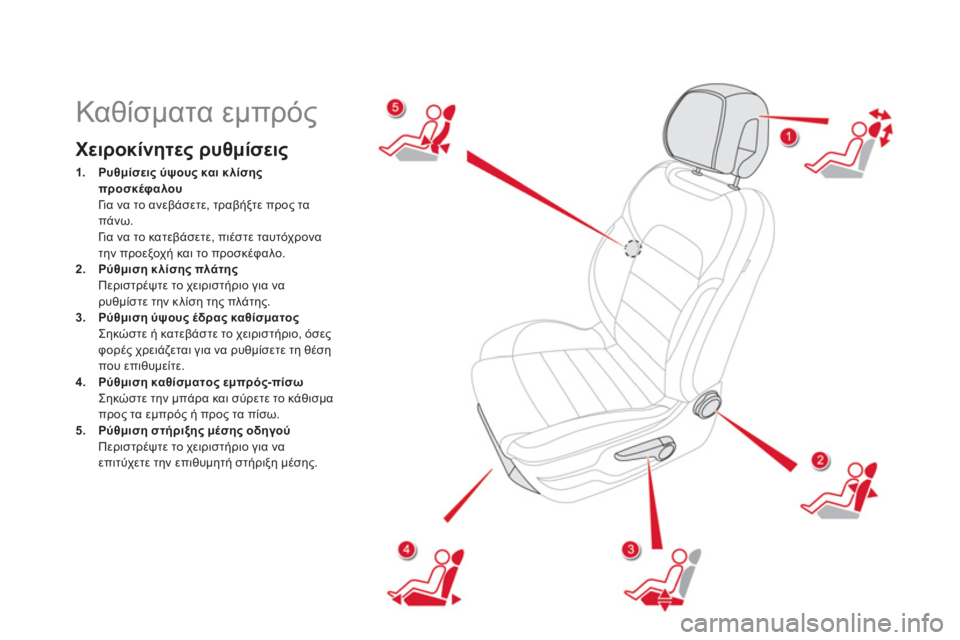 CITROEN DS5 HYBRID 2012  ΟΔΗΓΌΣ ΧΡΉΣΗΣ (in Greek)    
 
 
 
 
 
 
 
 
 
 
 
 
 
Kαθίσματα εμπρός 
Χειροκίνητες ρυθμίσεις 
1.Ρυθμίσεις ύψους και κλίσηςπροσκέφαλου Γι α να το 