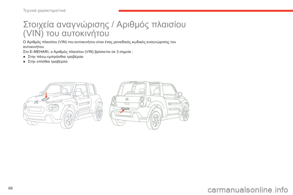 CITROEN E-MEHARI 2017  ΟΔΗΓΌΣ ΧΡΉΣΗΣ (in Greek) 68
e-mehari_el_Chap06_caracteristiques-techniques_ed03-2016
ςτοιχεία αναγνώρισης / Αριθμός πλαισίου 
(VIN) του αυτοκινήτου
ό Αριθμός πλαισ