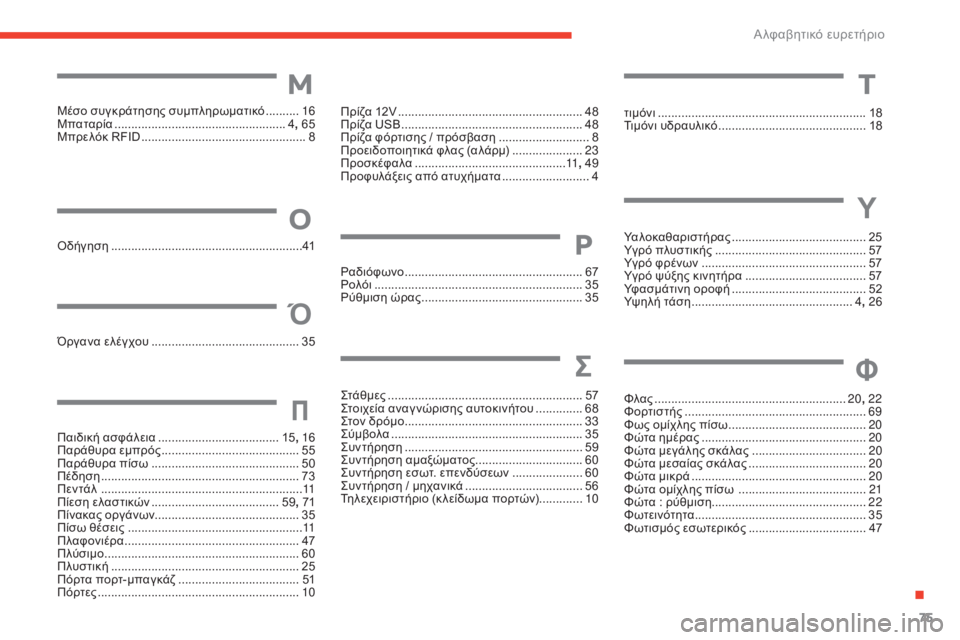 CITROEN E-MEHARI 2017  ΟΔΗΓΌΣ ΧΡΉΣΗΣ (in Greek) 75
e-mehari_el_Chap07_index-alpha_ed03-2016
Μέσο συγκράτησης συμπληρωματικό ..........16
Μπ αταρία ................................................... 4 , 
65
Μπ