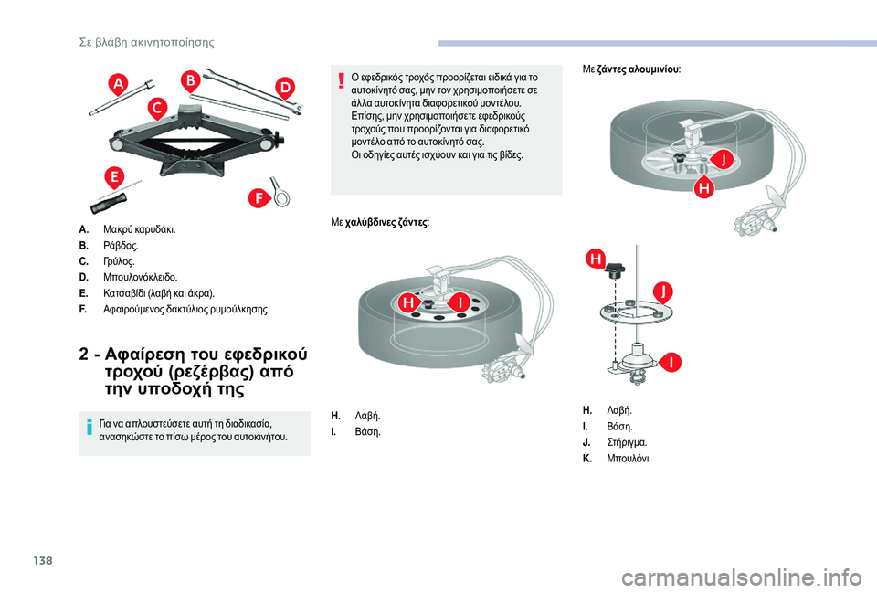 CITROEN JUMPER 2019  ΟΔΗΓΌΣ ΧΡΉΣΗΣ (in Greek) 138
A.Μακρύ καρυδάκι.
B. Ράβδος.
C. Γρ ύ λ ο ς .
D. Μπουλονόκλειδο.
E. Κατσαβίδι (λαβή και άκρα).
F. Αφαιρούμενος δακτύλι�