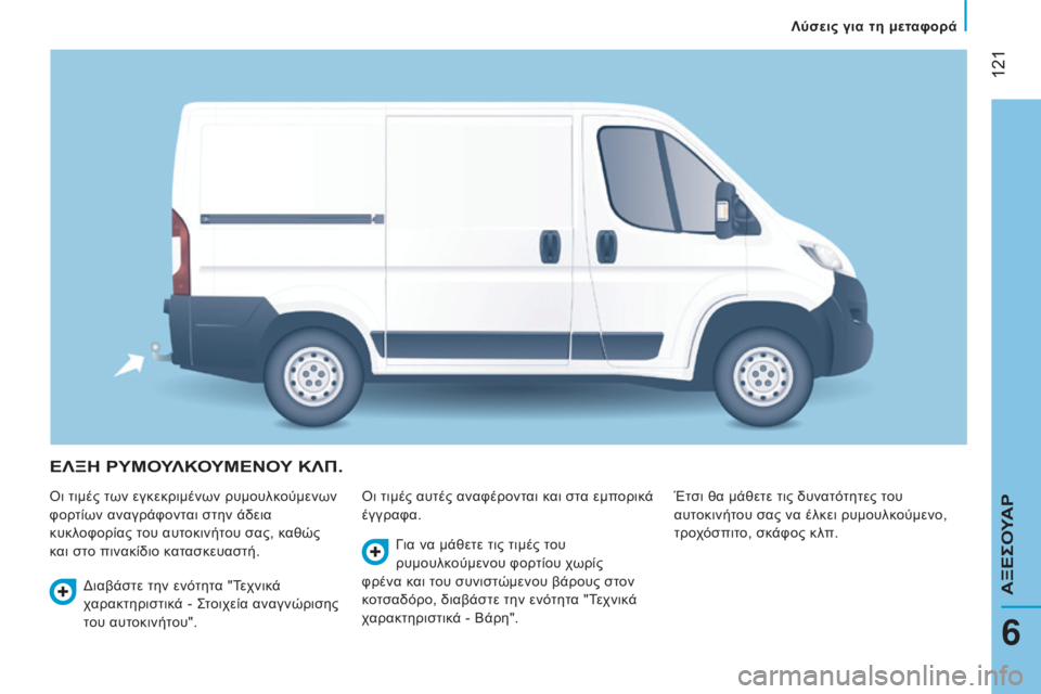CITROEN JUMPER 2016  ΟΔΗΓΌΣ ΧΡΉΣΗΣ (in Greek)  121
jumper_el_Chap06_Accessoires_ed01-2015
ΕλΞΗ ρΥΜΟΥλΚΟΥΜΕΝΟΥ   Κ λ Π .
όι τιμές των εγκεκριμένων ρυμουλκούμενων 
φορ τίων αναγρ