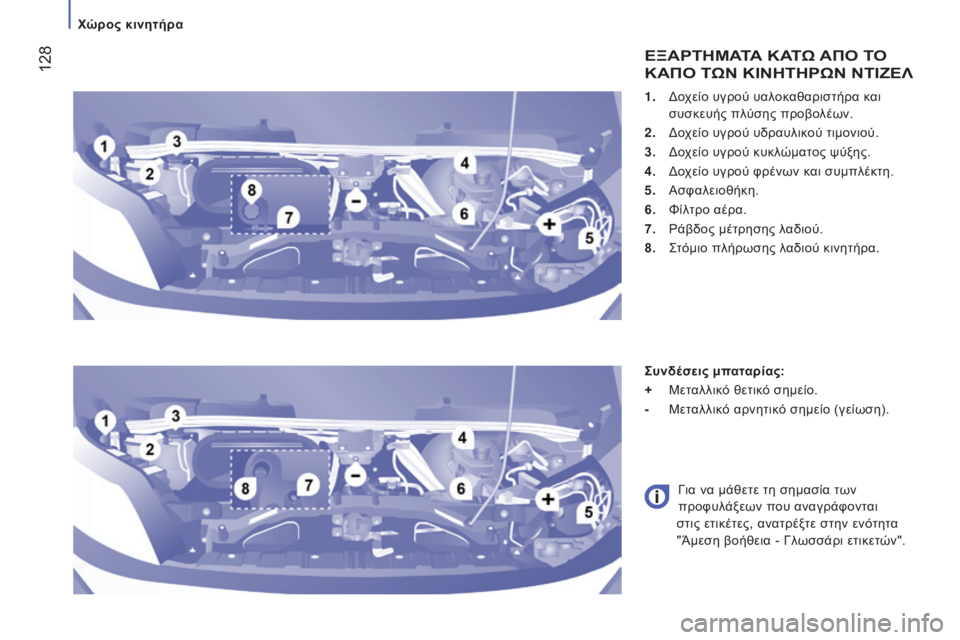 CITROEN JUMPER 2016  ΟΔΗΓΌΣ ΧΡΉΣΗΣ (in Greek)  128
jumper_el_Chap07_Verifications_ed01-2015
1.  δοχείο υγρού υαλοκαθαριστήρα και 
συσκευής πλ ύσης προβολέων.
2.
  δ οχείο υγρού υδρ
