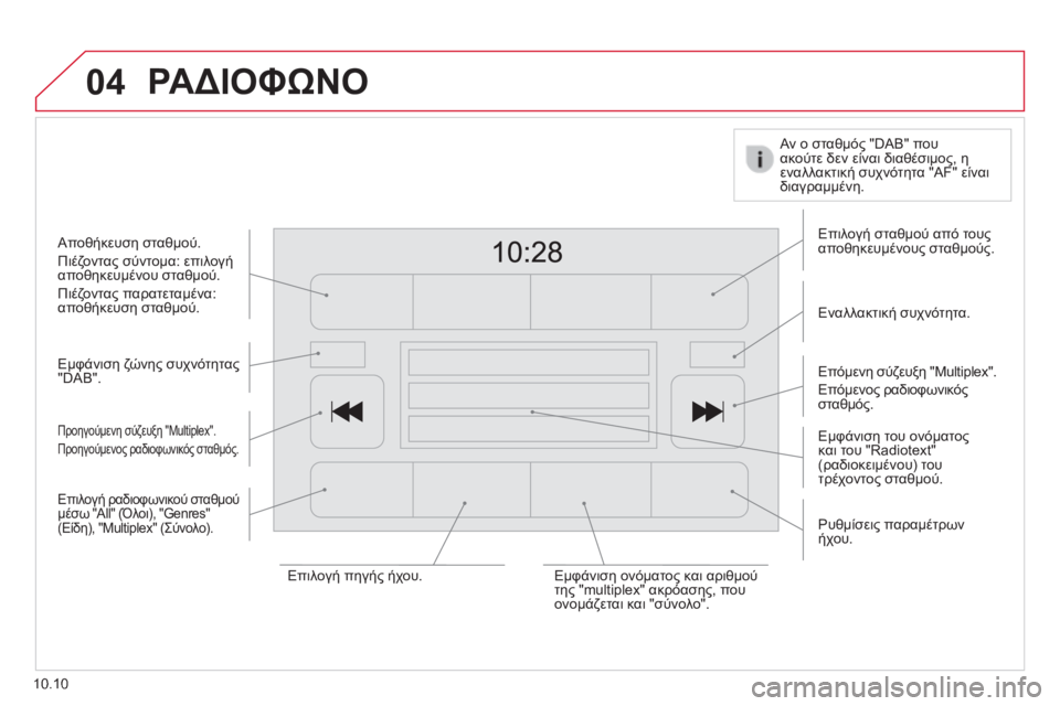 CITROEN JUMPER 2015  ΟΔΗΓΌΣ ΧΡΉΣΗΣ (in Greek) 04
10.10
 ΡΑΔΙΟΦΩΝΟ 
  Εμφάνιση ζώνης συχνότητας "DAB".  
  Εμφάνιση του ονόματος και του "Radiotext" (ραδιοκειμένο