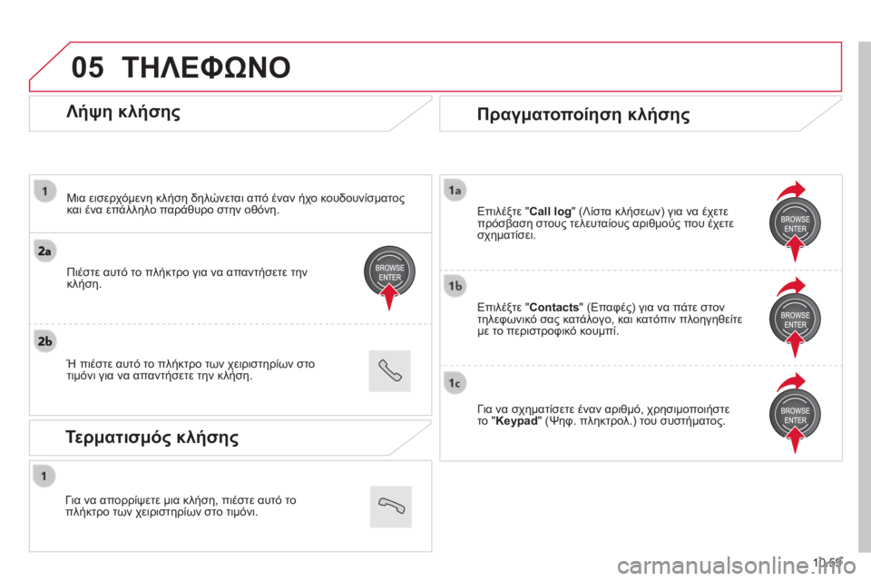 CITROEN JUMPER 2015  ΟΔΗΓΌΣ ΧΡΉΣΗΣ (in Greek) 05
  
10.59
JUMPER-PAPIER_EL_CHAP10B_AUTORADIO_FIAT-4_ED01-2014
  Λήψη κλήσης 
  Μια εισερχόμενη κλήση δηλώνεται από έναν ήχο κουδουνίσματο
