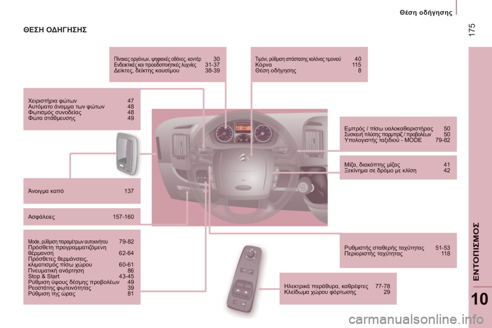 CITROEN JUMPER 2014  ΟΔΗΓΌΣ ΧΡΉΣΗΣ (in Greek) 17
5
   
 
Θέση οδήγησης
10
ΕΝΤΟΠΙΣΜΟ
Σ
ΘΕΣΗ ΟΔΗΓΗΣΗΣ 
 
 
Πίνακες οργάνων, ψηφιακές οθόνες, κοντέρ 30Ενδεικτικές και 
