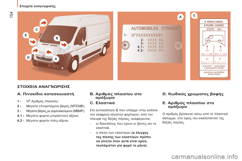 CITROEN JUMPER 2012  ΟΔΗΓΌΣ ΧΡΉΣΗΣ (in Greek)    
 
Στοιχεία αναγνώρισης  
 
154
 
ΣΤΟΙΧΕΙΑ ΑΝΑΓΝΩΡΙΣΗΣ 
   
A. Πινακίδιο κατασκευαστή 
 
 
1 - 
 VF Αριθμός πλαισίου. 
   
