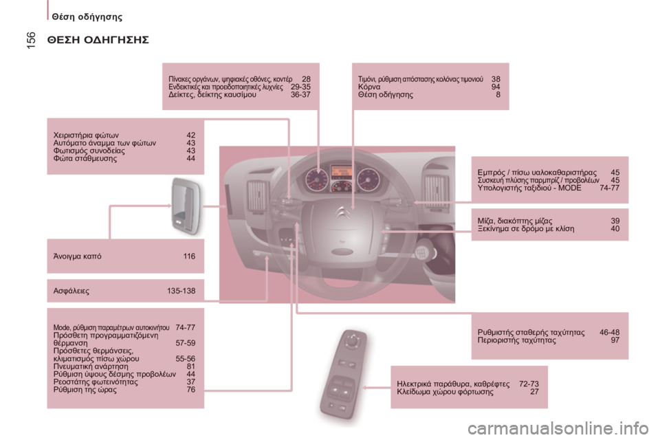 CITROEN JUMPER 2012  ΟΔΗΓΌΣ ΧΡΉΣΗΣ (in Greek) 156
Θέση οδήγησης
 
ΘΕΣΗ ΟΔΗΓΗΣΗΣ 
Πίνακες οργάνων, ψηφιακές οθόνες, κοντέρ 28Ενδεικτικές και προειδοποιητικές 