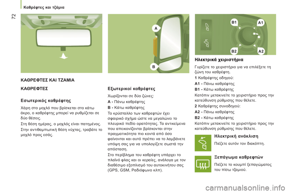 CITROEN JUMPER 2012 ΟΔΗΓΌΣ ΧΡΉΣΗΣ (in Greek)
Καθρέφτες και τζάμια
72
ΚΑΘΡΕΦΤΕΣ ΚΑΙ ΤΖΑΜΙΑ
ΚΑΘΡΕ
ΦΤΕΣ Εξωτερικοί καθρέφτες
Χωρίζονται σε δύο ζώνες CITROEN JUMPER 2012 ΟΔΗΓΌΣ ΧΡΉΣΗΣ (in Greek)
Καθρέφτες και τζάμια
72
ΚΑΘΡΕΦΤΕΣ ΚΑΙ ΤΖΑΜΙΑ
ΚΑΘΡΕ
ΦΤΕΣ Εξωτερικοί καθρέφτες
Χωρίζονται σε δύο ζώνες