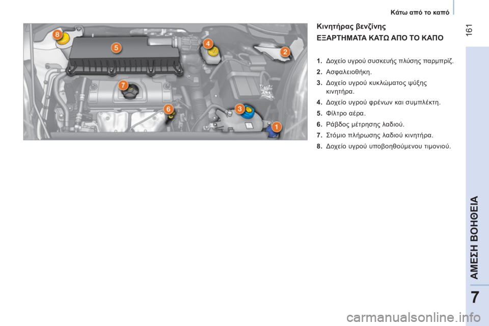 CITROEN NEMO 2013  ΟΔΗΓΌΣ ΧΡΉΣΗΣ (in Greek)  161
7
ΑΜΕΣΗ ΒΟΗΘΕΙΑ
 
 
 
Κάτω από το καπό 
 
 
 
 
Κινητήρας βενζίνης 
 
  ΕΞΑΡΤΗΜΑΤΑ ΚΑΤΩ ΑΠΟ ΤΟ ΚΑΠΟ 
 
 
 
 
1.  Δοχείο υγ