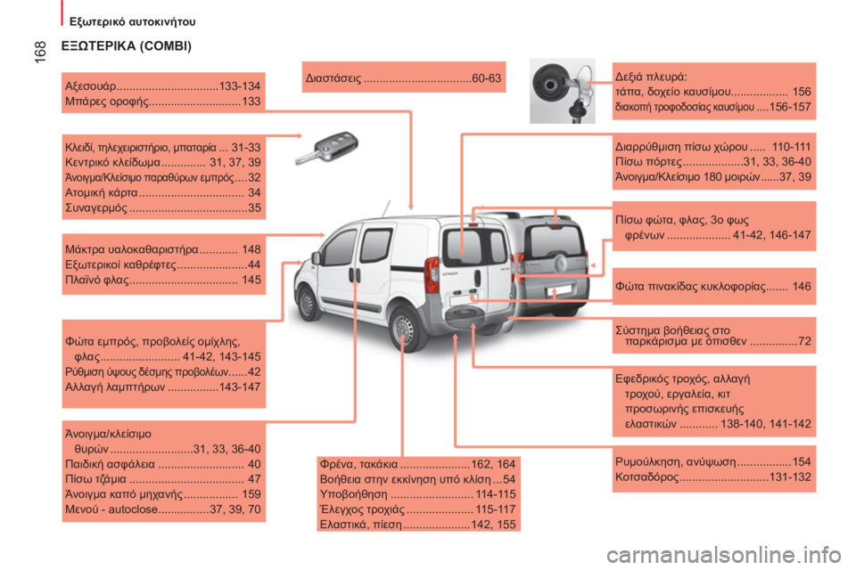 CITROEN NEMO 2013  ΟΔΗΓΌΣ ΧΡΉΣΗΣ (in Greek)  168
 
 
 
Εξωτερικό αυτοκινήτου 
 
 
 
 
ΕΞΩΤΕΡΙΚΑ (COMBI) 
 
 
Φρένα, τακάκια ...................... 162,  164 
  Βοήθεια στην εκκίνηση υ