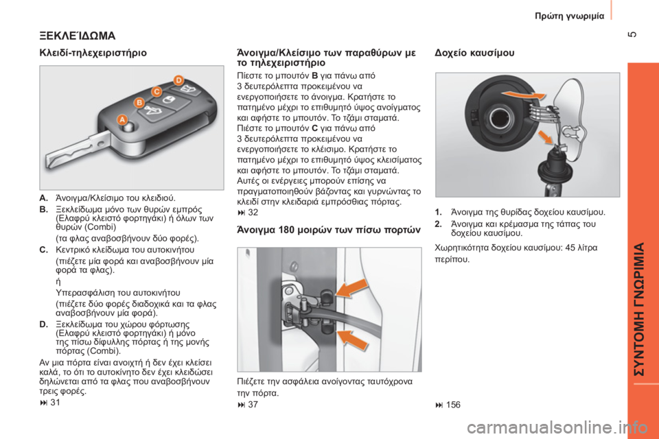 CITROEN NEMO 2013  ΟΔΗΓΌΣ ΧΡΉΣΗΣ (in Greek)  5
ΣΥΝΤΟΜΗ ΓΝΩΡΙΜΙΑ
 
Πρώτη γνωριμία 
 
ΞΕΚΛΕΊΔΩΜΑ 
 
 
Κλειδί-τηλεχειριστήριο 
 
 
 
A. 
 Άνοιγμα/Κλείσιμο του κλειδ