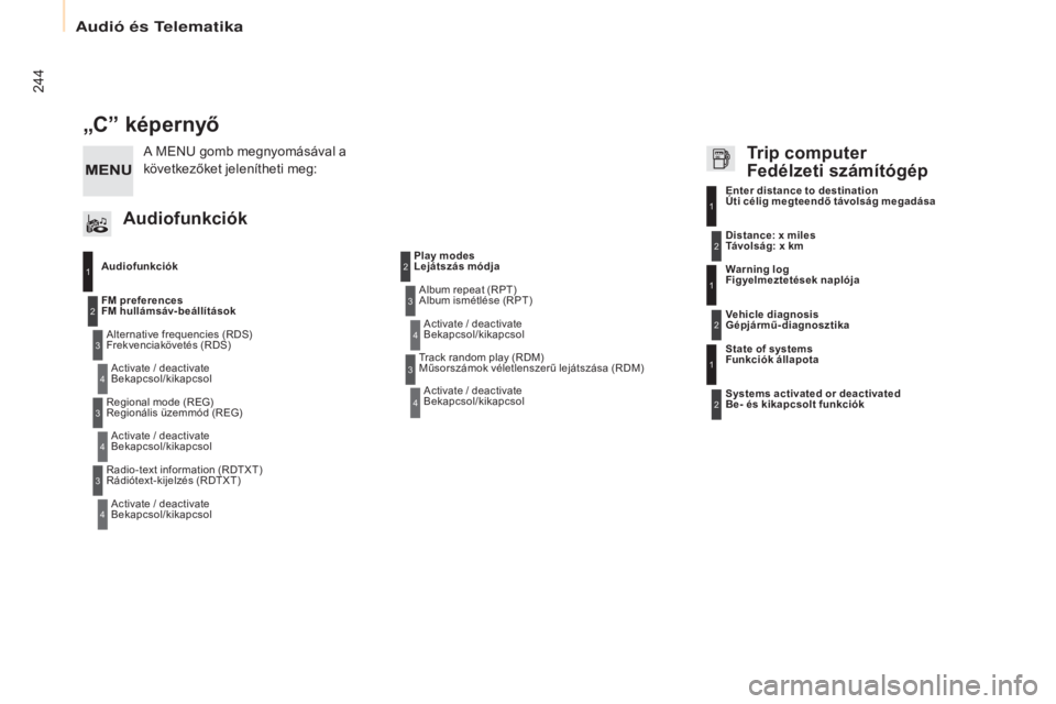 CITROEN BERLINGO ELECTRIC 2017  Kezelési útmutató (in Hungarian) 244
Berlingo-2-VU_hu_Chap10b_RD45_ed01-2015
„Cˮ képernyő
AudiofunkciókAlternative frequencies (RDS)
Frekvenciakövetés (RDS)Activate / deactivate 
Bekapcsol/kikapcsol
FM preferences 
FM hullám