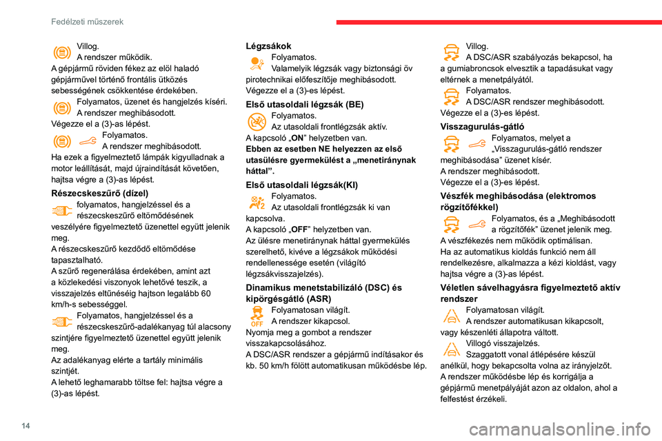 CITROEN BERLINGO VAN 2021  Kezelési útmutató (in Hungarian) 14
Fedélzeti műszerek
Villog.
A rendszer működik.
A gépjármű röviden fékez az elöl haladó 
gépjárművel történő frontális ütközés 
sebességének csökkentése érdekében.
Folyama