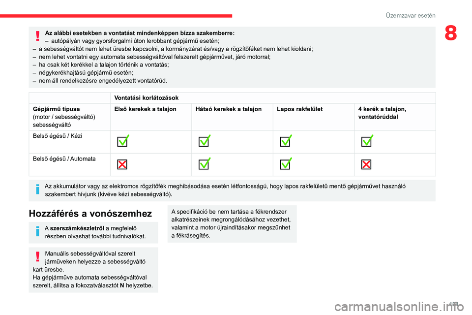 CITROEN BERLINGO VAN 2021 Kezelési útmutató (in Hungarian) 181
Üzemzavar esetén
8Az alábbi esetekben a vontatást mindenképpen bízza szakemberre:
– autópályán vagy gyorsforgalmi úton lerobbant gépjármű esetén;
–
a sebességváltót nem lehe CITROEN BERLINGO VAN 2021 Kezelési útmutató (in Hungarian) 181
Üzemzavar esetén
8Az alábbi esetekben a vontatást mindenképpen bízza szakemberre:
– autópályán vagy gyorsforgalmi úton lerobbant gépjármű esetén;
–
a sebességváltót nem lehe