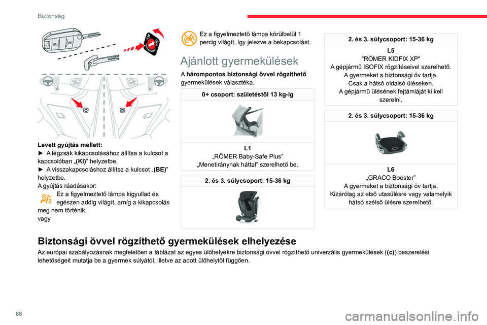 CITROEN BERLINGO VAN 2021 Kezelési útmutató (in Hungarian) 88
Biztonság
Levett gyújtás mellett:
► A légzsák kikapcsolásához állítsa a kulcsot a
kapcsolóban „ (KI)” helyzetbe.
►
A
visszakapcsoláshoz állítsa a kulcsot „ (BE)”
CITROEN BERLINGO VAN 2021 Kezelési útmutató (in Hungarian) 88
Biztonság
Levett gyújtás mellett:
► A légzsák kikapcsolásához állítsa a kulcsot a
kapcsolóban „ (KI)” helyzetbe.
►
A
visszakapcsoláshoz állítsa a kulcsot „ (BE)”