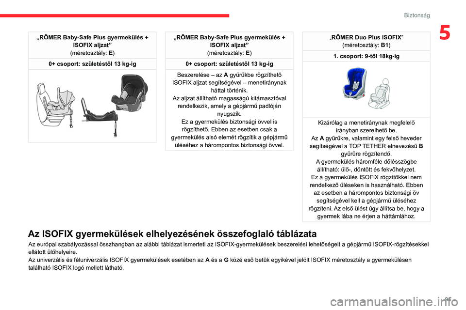 CITROEN BERLINGO VAN 2021 Kezelési útmutató (in Hungarian) 91
Biztonság
5„RÖMER Baby-Safe Plus gyermekülés + ISOFIX aljzat”
(méretosztály: E)
0+ csoport: születéstől 13 kg-ig
„RÖMER Baby-Safe Plus gyermekülés + ISOFIX aljzat”
(méreto CITROEN BERLINGO VAN 2021 Kezelési útmutató (in Hungarian) 91
Biztonság
5„RÖMER Baby-Safe Plus gyermekülés + ISOFIX aljzat”
(méretosztály: E)
0+ csoport: születéstől 13 kg-ig
„RÖMER Baby-Safe Plus gyermekülés + ISOFIX aljzat”
(méreto