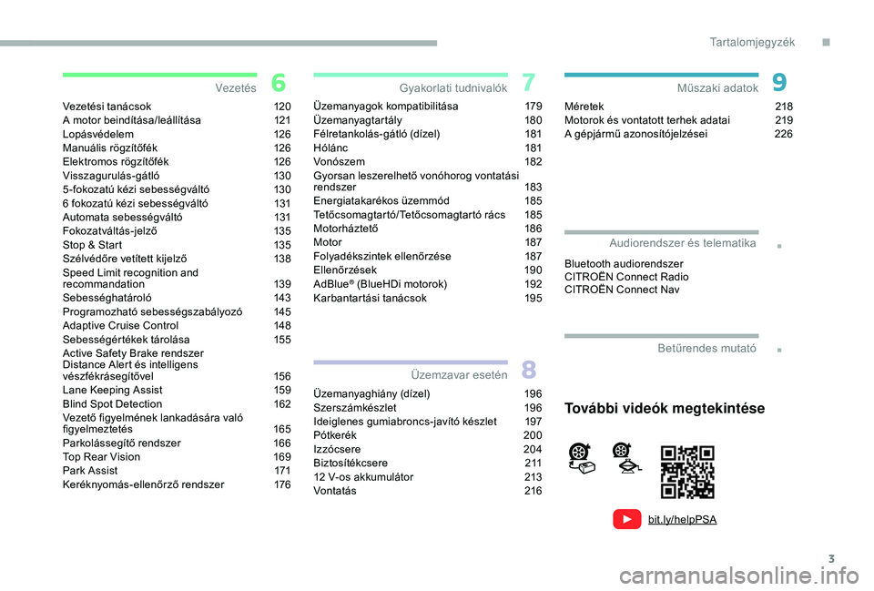 CITROEN BERLINGO VAN 2019 Kezelési útmutató (in Hungarian) 3
bit.ly/helpPSA
.
.
Vezetési tanácsok 120
A motor beindítása/leállítása 1 21
Lopásvédelem
1
26
Manuális rögzítőfék
1
26
Elektromos rögzítőfék
1
26
Visszagurulás-gátló
1 CITROEN BERLINGO VAN 2019 Kezelési útmutató (in Hungarian) 3
bit.ly/helpPSA
.
.
Vezetési tanácsok 120
A motor beindítása/leállítása 1 21
Lopásvédelem
1
26
Manuális rögzítőfék
1
26
Elektromos rögzítőfék
1
26
Visszagurulás-gátló
1