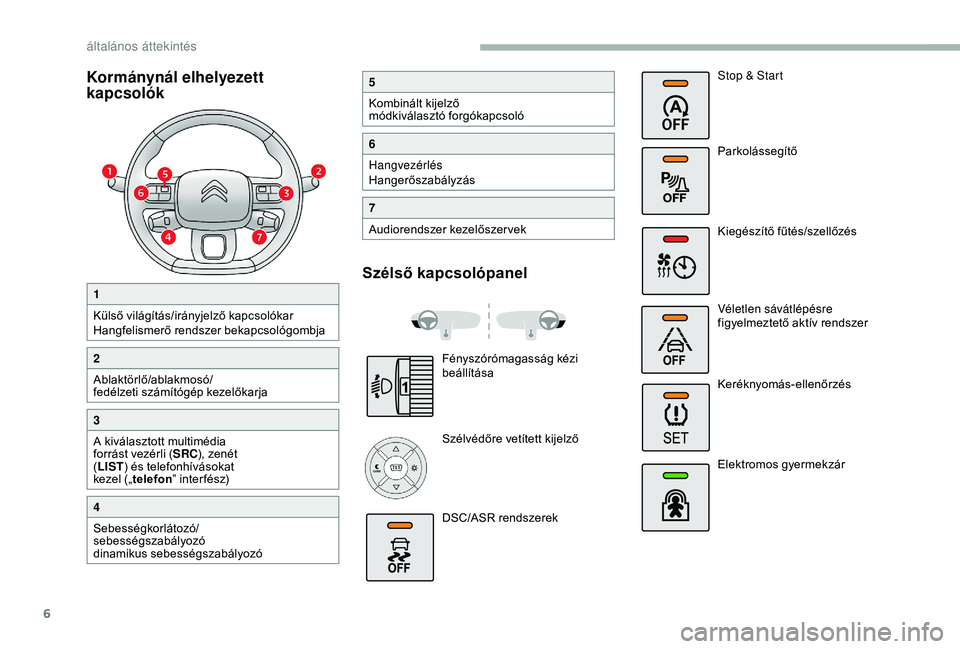 CITROEN BERLINGO VAN 2019  Kezelési útmutató (in Hungarian) 6
Kormánynál elhelyezett 
kapcsolók
1
Külső világítás/irányjelző kapcsolókar
Hangfelismerő rendszer bekapcsológombja
2
Ablaktörlő/ablakmosó/
fedélzeti számítógép kezelőkarja
3
A 