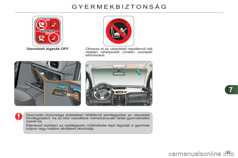 CITROEN C3 2013  Kezelési útmutató (in Hungarian) 7
93
GYERMEKBIZTONSÁG
   
 
Utasoldali légzsák OFF   
 
Olvassa el az utasoldali napellenző két 
oldalán elhelyezett címkén szereplő 
előírásokat.  
   
Gyermeke biztonsága érdekében fe