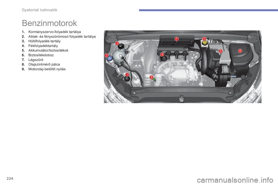 CITROEN C4 2017  Kezelési útmutató (in Hungarian) 224
C4-2_hu_Chap07_infos-pratiques_ed02-2015
Benzinmotorok
1. Kormányszervo-folyadék tartálya
2. Ablak- és fényszórómosó folyadék tartálya
3.
 H

űtőfolyadék-tartály
4.
 F

ékfolyadékt