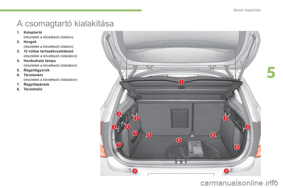 CITROEN C4 2015  Kezelési útmutató (in Hungarian) 113
C4-2_hu_Chap05_amenagement_ed01-2015
C4-2_hu_Chap05_amenagement_ed01-2015
A csomagtartó kialakítása
1. Kalaptartó  (
részletek a következő oldalon)
2.
 H

orgok
 (

részletek a következő