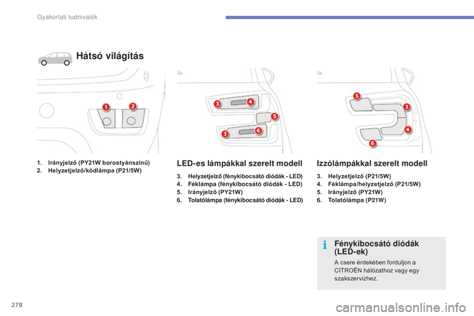 CITROEN C4 SPACETOURER 2015  Kezelési útmutató (in Hungarian) 278
C4-Picasso-II_hu_Chap07_info-pratiques_ed01-2014
1. Irányjelző (PY21W borostyánszínű)
2. Helyzetjelző/ködlámpa (P21/5W)
Hátsó világítás
3. Helyzetjelző (fénykibocsátó diódák - L
