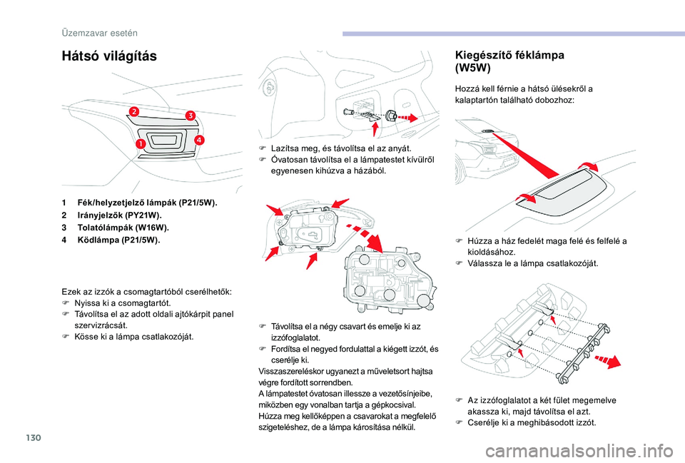 CITROEN C-ELYSÉE 2018  Kezelési útmutató (in Hungarian) 130
Hátsó világításKiegészítő féklámpa
(W5W)
Hozzá kell férnie a hátsó ülésekről a 
kalaptartón található dobozhoz:
F 
A
 z izzófoglalatot a két fület megemelve 
akassza ki, maj