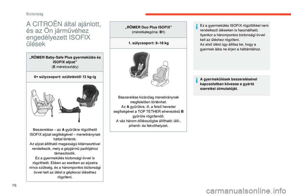 CITROEN C-ELYSÉE 2018 Kezelési útmutató (in Hungarian) 76
A CITROËN által ajánlott,
és az Ön járművéhez
engedélyezett ISOFIX
ülések
„RÖMER Baby- Safe Plus gyermekülés és ISOFIX aljzat”
( E méretosztály)
0+ súlycsopor t: születés CITROEN C-ELYSÉE 2018 Kezelési útmutató (in Hungarian) 76
A CITROËN által ajánlott,
és az Ön járművéhez
engedélyezett ISOFIX
ülések
„RÖMER Baby- Safe Plus gyermekülés és ISOFIX aljzat”
( E méretosztály)
0+ súlycsopor t: születés
