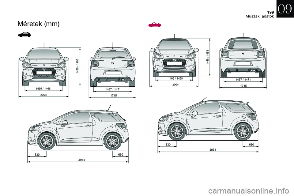 CITROEN DS3 2018  Kezelési útmutató (in Hungarian) 199
Méretek (mm)
09 
Műszaki adatok  