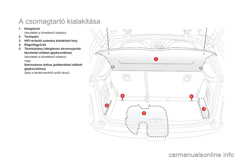 CITROEN DS3 CABRIO 2017  Kezelési útmutató (in Hungarian) DS3_hu_Chap03_confort_ed02-2015
1. Kalaptartó  (
részletek a következő oldalon)
2.
 T

artópánt
3.
 H

IFI- erősítő számára kialakított hely
4.
 R

ögzítőgyűrűk
5.
 T

árolódoboz (i