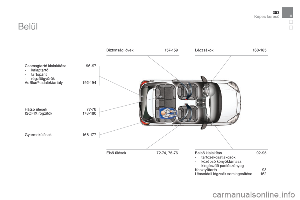CITROEN DS3 CABRIO 2016  Kezelési útmutató (in Hungarian) 353
DS3_hu_Chap12_index-recherche_ed01-2015
Belül
Csomagtartó kialakítása  96 -97
- k alaptartó
-
 t

artópánt
-
 
r
 ögzítőgyűrűk
AdBlue
®-adaléktartály  192-194
Hátsó ülések   
7
