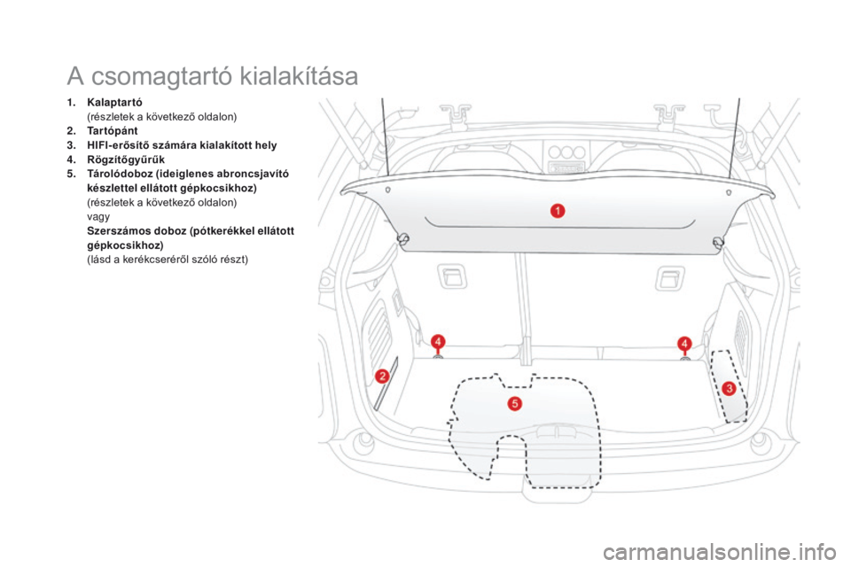 CITROEN DS3 CABRIO 2016  Kezelési útmutató (in Hungarian) DS3_hu_Chap03_confort_ed01-2015
1. Kalaptartó  (
részletek a következő oldalon)
2.
 T

artópánt
3.
 H

IFI- erősítő számára kialakított hely
4.
 R

ögzítőgyűrűk
5.
 T

árolódoboz (i