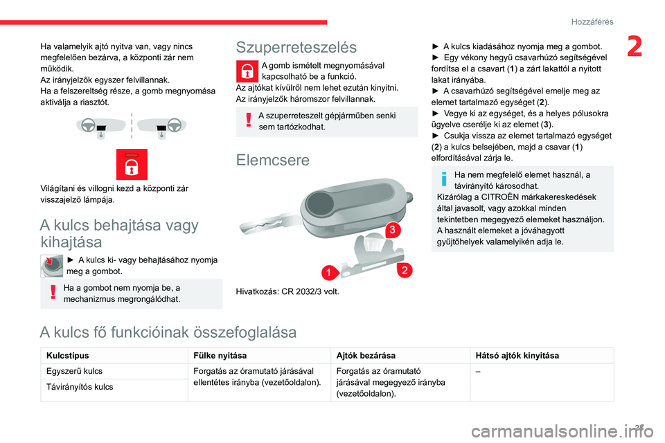 CITROEN JUMPER 2020  Kezelési útmutató (in Hungarian) 23
Hozzáférés
2Ha valamelyik ajtó nyitva van, vagy nincs 
megfelelően bezárva, a központi zár nem 
működik.
Az irányjelzők egyszer felvillannak.
Ha a felszereltség része, a gomb megnyom