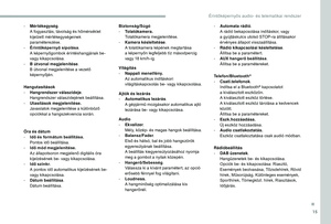 Page 201