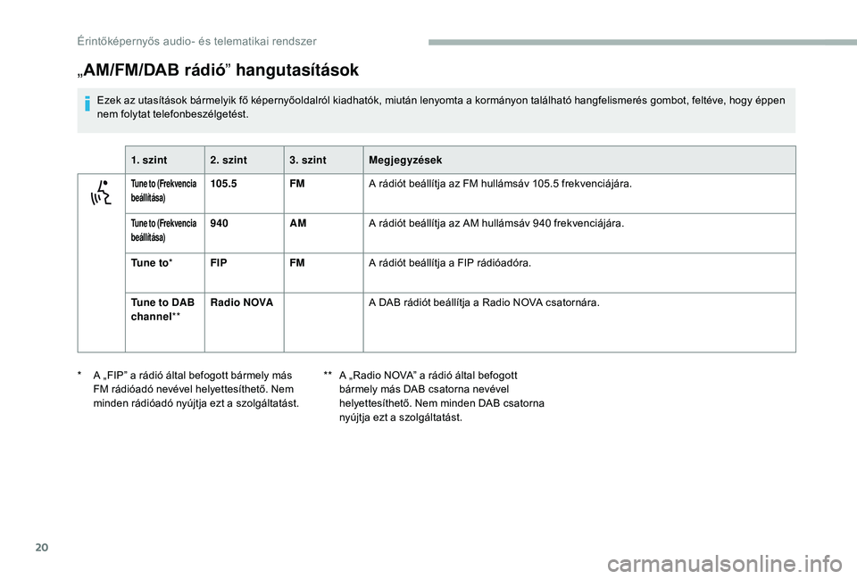 CITROEN JUMPER 2019  Kezelési útmutató (in Hungarian) 20
„AM/FM/DAB rádió ” hangutasítások
Ezek az utasítások bármelyik fő képernyőoldalról kiadhatók, miután lenyomta a kormányon található hangfelismerés gombot, feltéve, hogy éppen