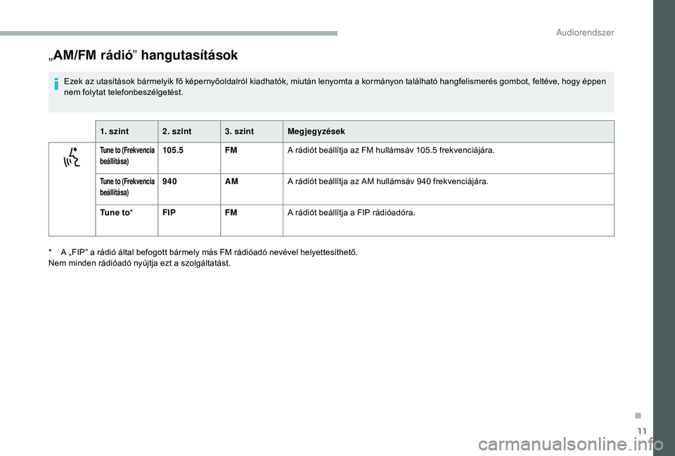 CITROEN JUMPER 2019  Kezelési útmutató (in Hungarian) 11
„AM/FM rádió ” hangutasítások
Ezek az utasítások bármelyik fő képernyőoldalról kiadhatók, miután lenyomta a kormányon található hangfelismerés gombot, feltéve, hogy éppen 
n 