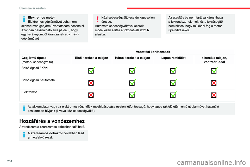 CITROEN JUMPER DISPATCH 2021  Kezelési útmutató (in Hungarian) 234
Üzemzavar esetén
Elektromos motor
Elektromos gépjárművet soha nem 
szabad más gépjármű vontatására használni.
Azonban használható arra például, hogy 
egy keréknyomból kirántsana