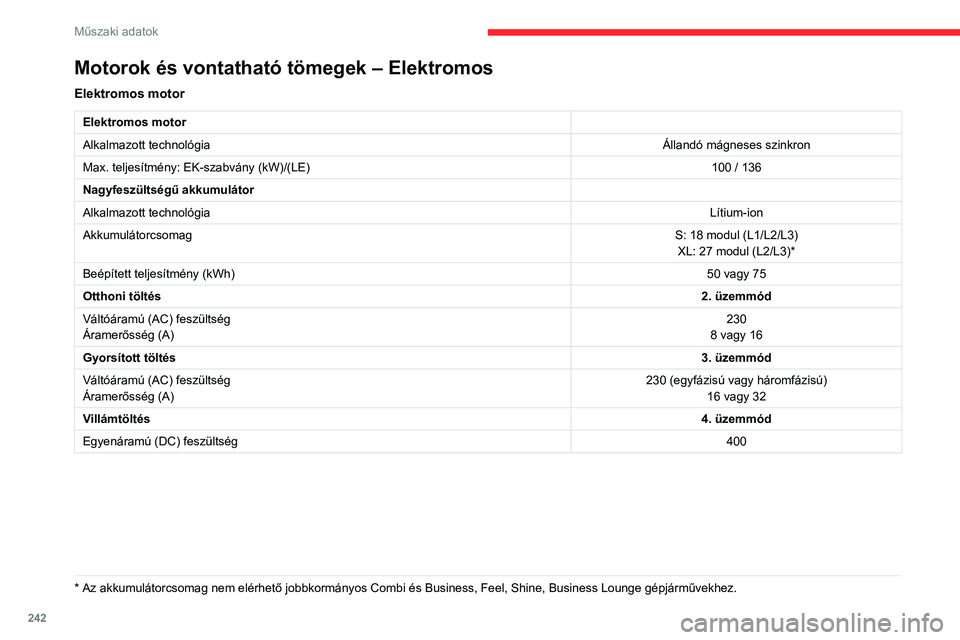 CITROEN JUMPER DISPATCH 2021  Kezelési útmutató (in Hungarian) 242
Műszaki adatok
Motorok és vontatható tömegek – Elektromos
Elektromos motor
Elektromos motor
Alkalmazott technológiaÁllandó mágneses szinkron
Max. teljesítmény: EK-szabvány (kW)/(LE) 1