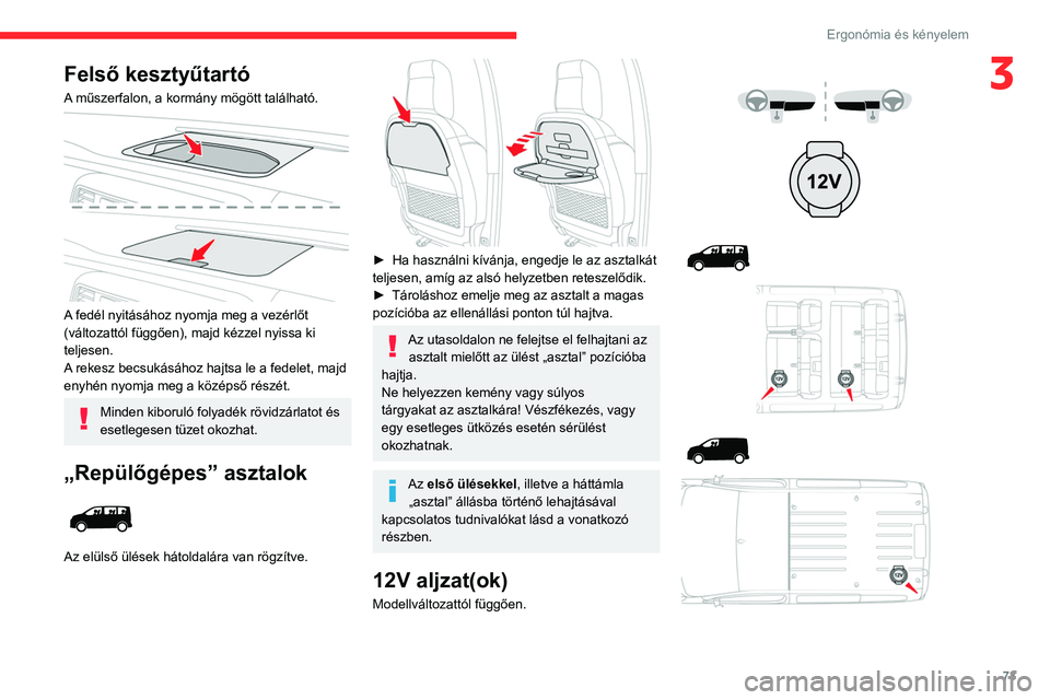 CITROEN JUMPER DISPATCH 2021  Kezelési útmutató (in Hungarian) 73
Ergonómia és kényelem
3Felső kesztyűtartó
A műszerfalon, a kormány mögött található. 
 
A fedél nyitásához nyomja meg a vezérlőt 
(változattól függően), majd kézzel nyissa ki 