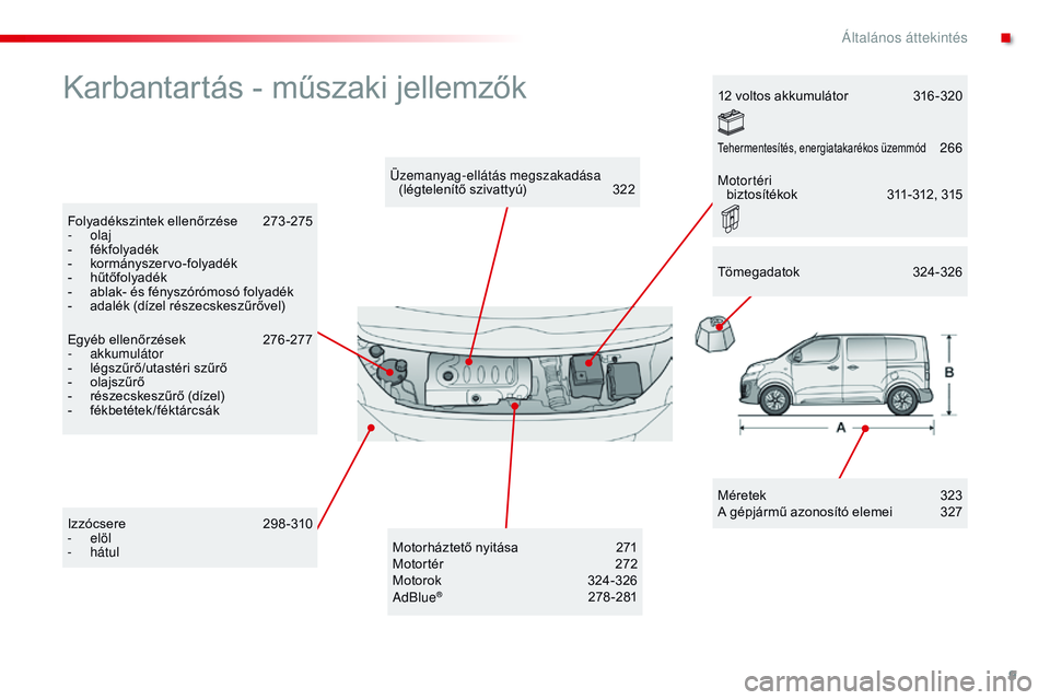 CITROEN JUMPER SPACETOURER 2017  Kezelési útmutató (in Hungarian) 9
Spacetourer-VP_hu_Chap00b_vue-ensemble_ed01-2016
Karbantartás - műszaki jellemzők
Méretek 323
A gépjármű azonosító elemei  3 27
Üzemanyag-ellátás megszakadása 
(légtelenítő szivatty